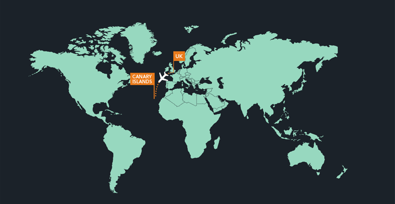 uk - Canary Islands